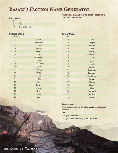 fantasy faction name generator.